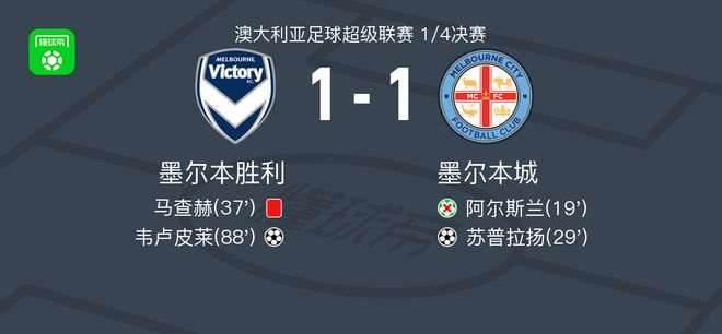 在近年的中