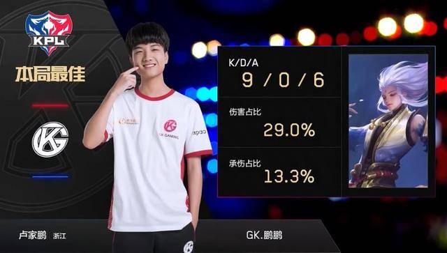 几乎没有调 几乎没有调