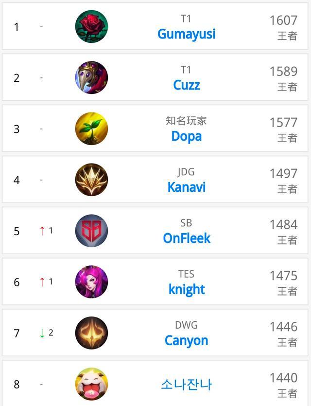 因为这种紧 因为这种紧