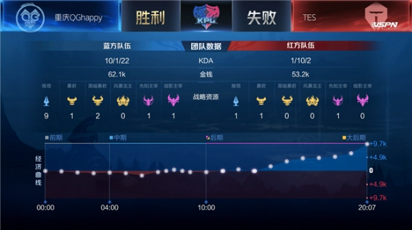 从来不缺少 从来不缺少