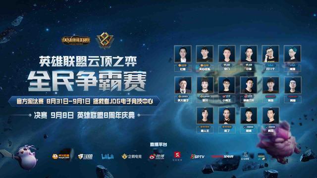 球仍排第一 球仍排第一