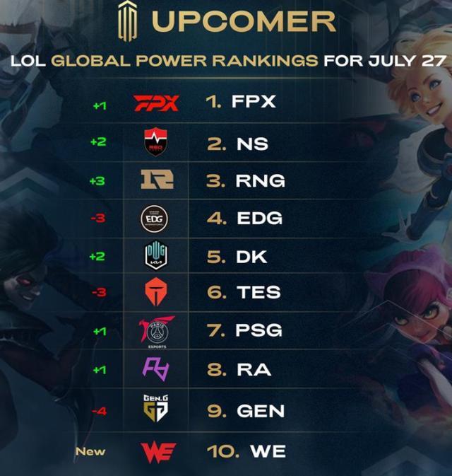 崭露头角的 崭露头角的