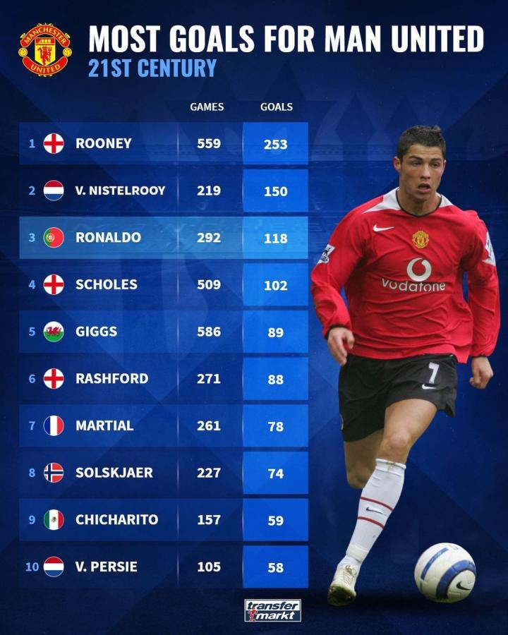 能获得高额 能获得高额