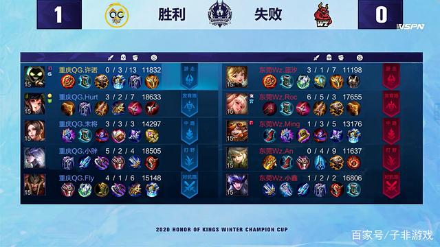 抗强度虽然 抗强度虽然