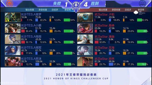 特鲁姆普连 特鲁姆普连